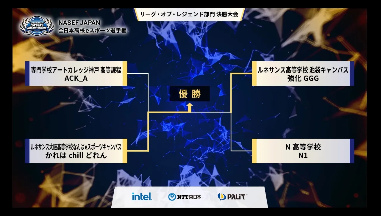 LEAGUE OF LEGENDS