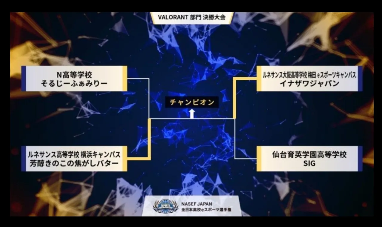 VALORANT