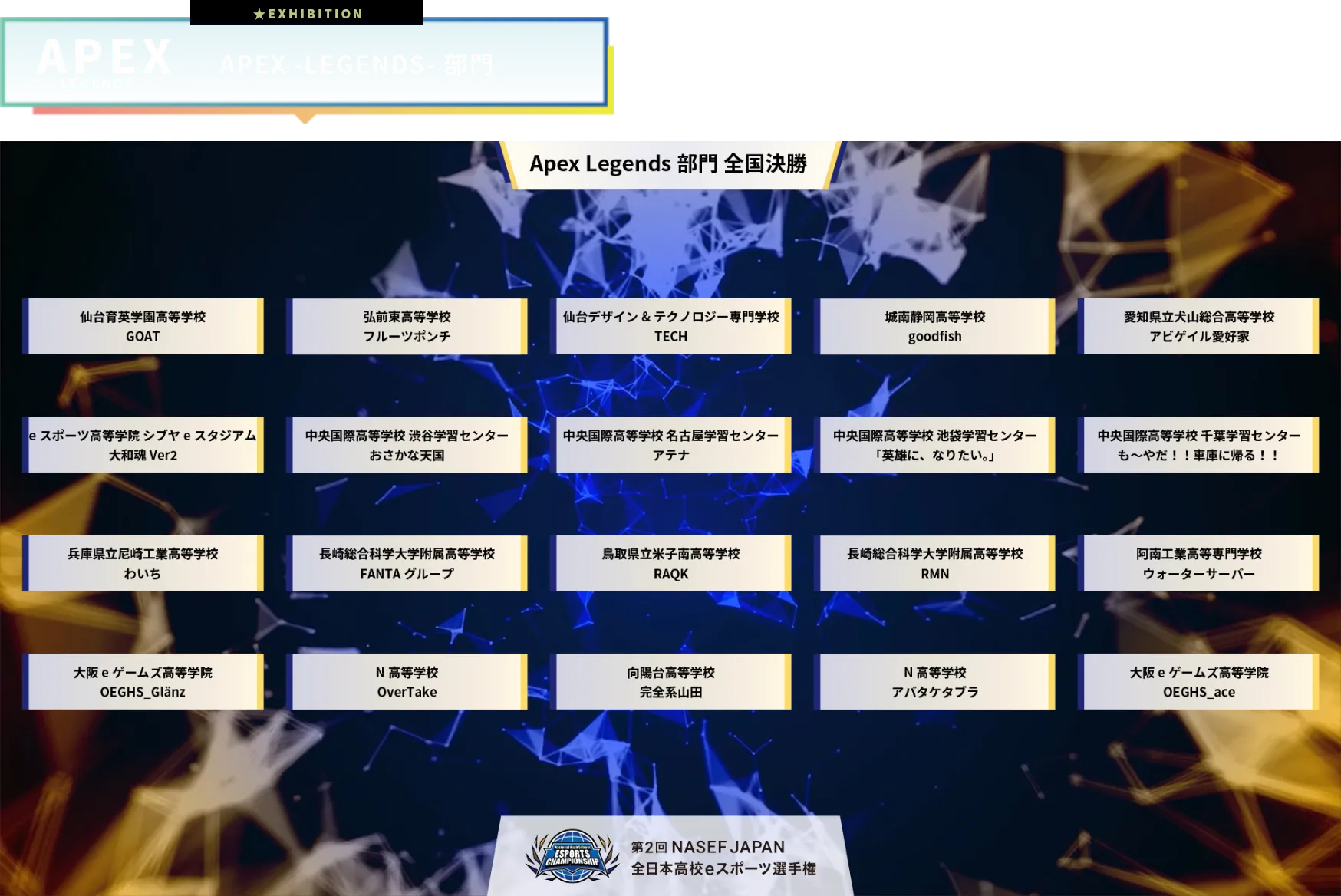 APEX LEGENDS部門